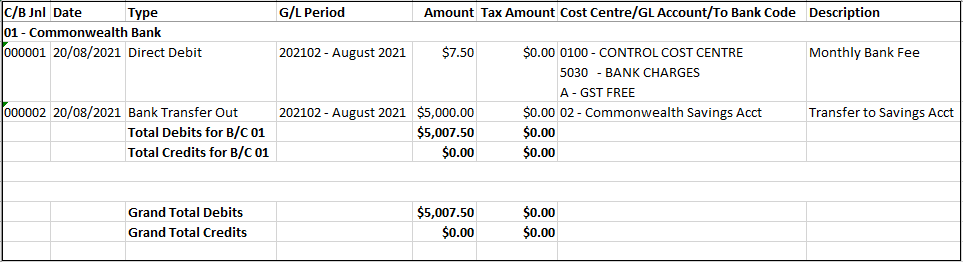Example of Cash Book Journal Report Example of Cash Book Journal Report
