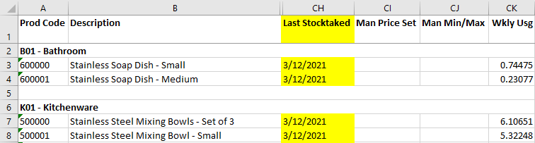 Product Master Listing Product Master Listing