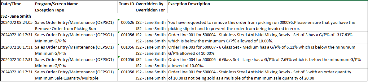 Example of Sales Exception Override Report