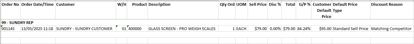 Example of Sales Order Price Exception Report for Discounts only Example of Sales Order Price Exception Report for Discounts only
