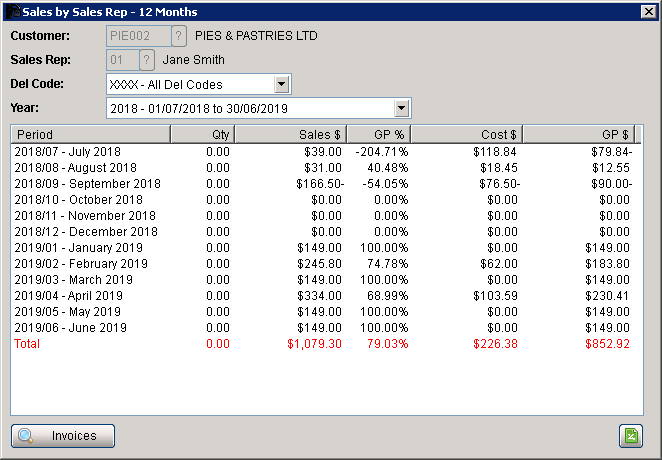 Sales by Sales Rep Screen Sales by Sales Rep Screen